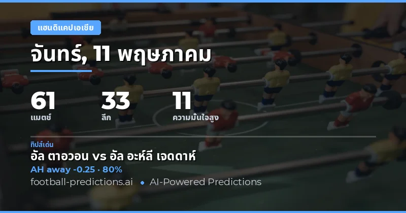 บทนำสู่การวิเคราะห์บอลเอเชียแฮนดิแคป 11 พฤษภาคม 2026
