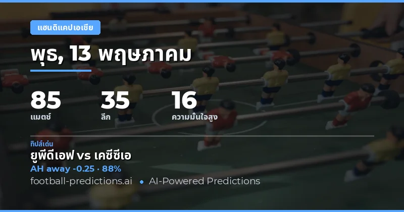 บทนำสู่การวิเคราะห์บอลวันพุธที่ 13 พฤษภาคม 2026