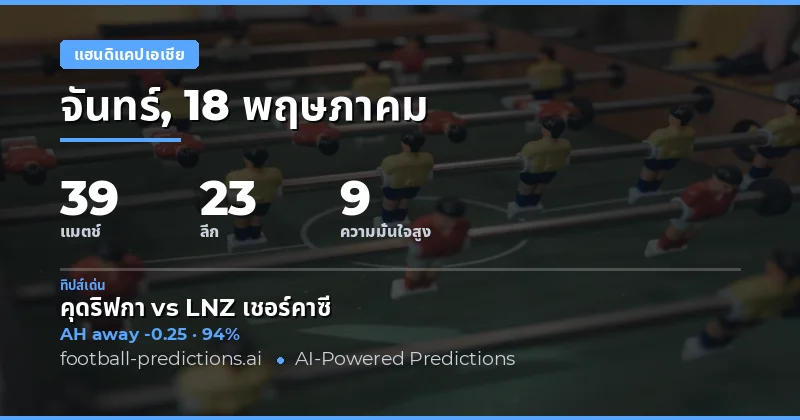 บทนำสู่การวิเคราะห์บอลเอเชียแฮนดิแคป