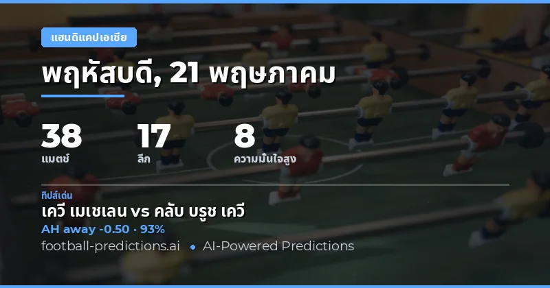 บทนำสู่การวิเคราะห์บอลเอเชียแฮนดิแคป 21 พฤษภาคม 2026