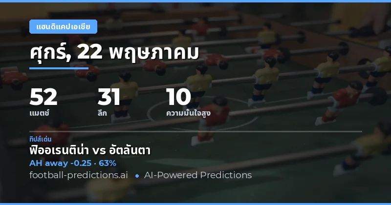 บทนำสู่การวิเคราะห์ฟุตบอลวันอังคารที่ 22 พฤษภาคม 2026