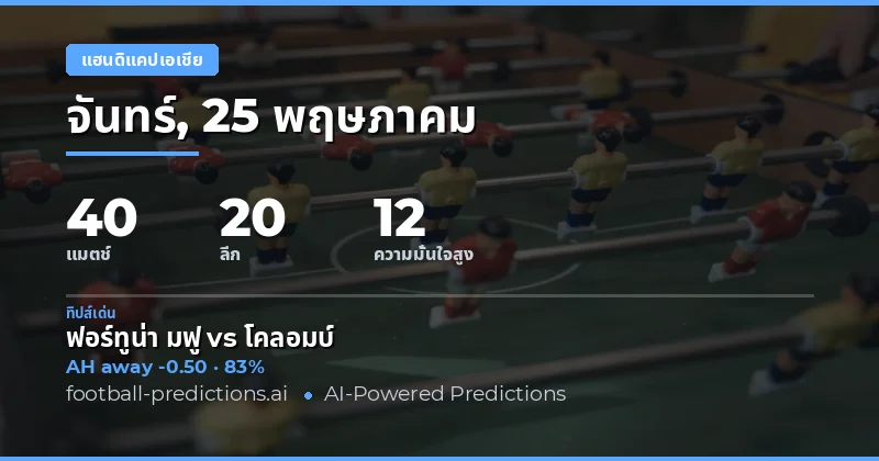 บทนำสู่การวิเคราะห์บอลเอเชียแฮนดิแคป ประจำวันที่ 25 พฤษภาคม 2026