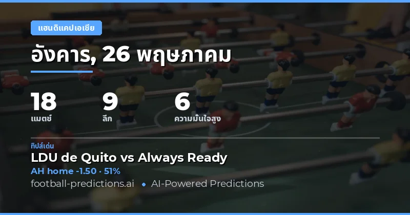 บทนำสู่การวิเคราะห์บอลเอเชียแฮนดิแคป ประจำวันที่ 26 พฤษภาคม 2026