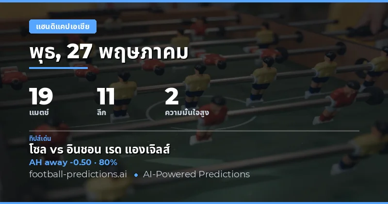 บทนำสู่การวิเคราะห์ Asian Handicap วัน 27 พฤษภาคม 2026