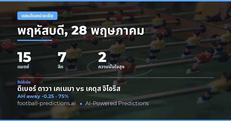 บทนำสู่การวิเคราะห์ฟุตบอลเอเชียแฮนดิแคป ประจำวันที่ 28 พฤษภาคม 2026