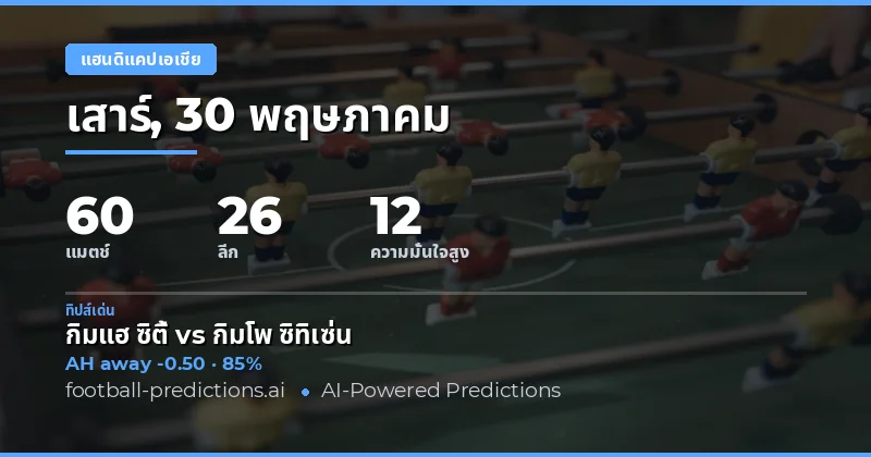 บทนำสู่การวิเคราะห์ Asian Handicap วันที่ 30 พฤษภาคม 2026
