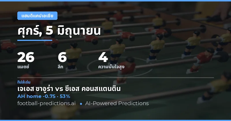 บทนำ: การวิเคราะห์ Asian Handicap ประจำวันที่ 5 มิถุนายน 2026