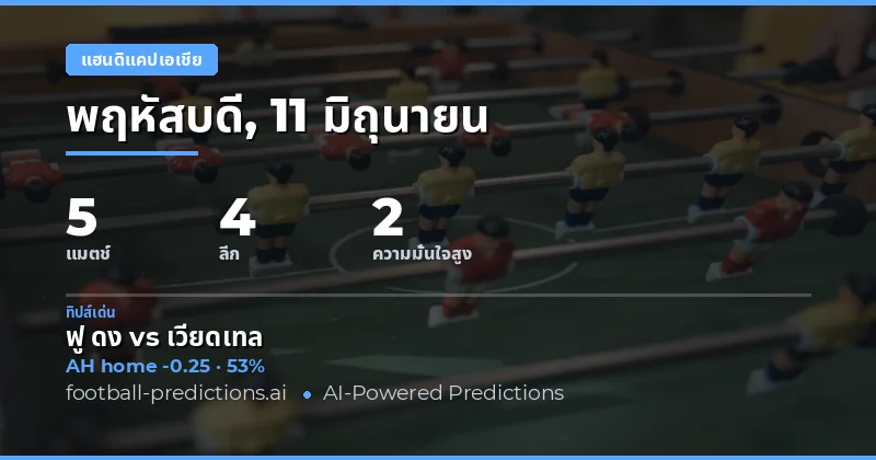 คัดเลือก AH ยอดเยี่ยมประจำวันที่ 11 มิถุนายน 2569