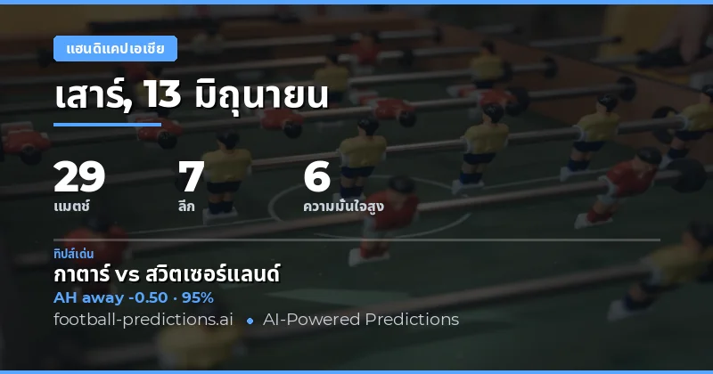ภาพรวมตลาด Asian Handicap วันที่ 13 มิถุนายน 2569