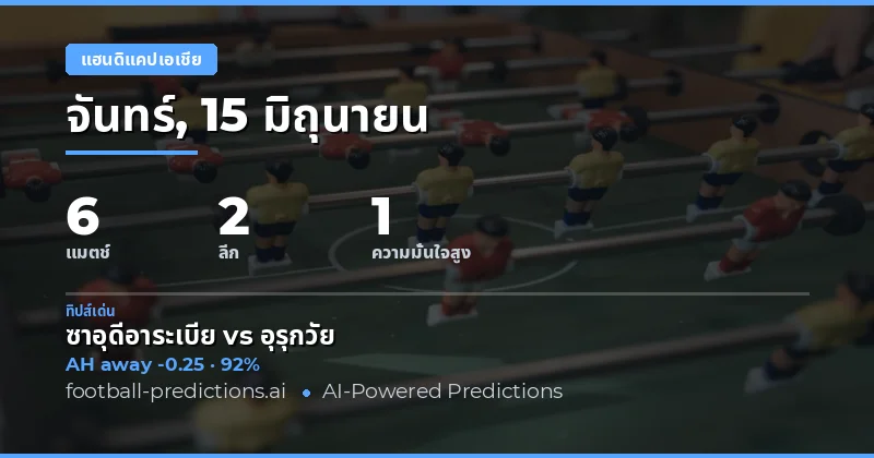 ท็อปพิกเจอร์ AH สำหรับ 15 มิถุนายน 2569
