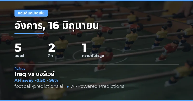 ท็อปพิกเกอร์ AH สำหรับ 16 มิ.ย. 2569