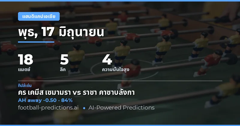 ทีเด็ด AH วันที่ 17 มิ.ย. 2569