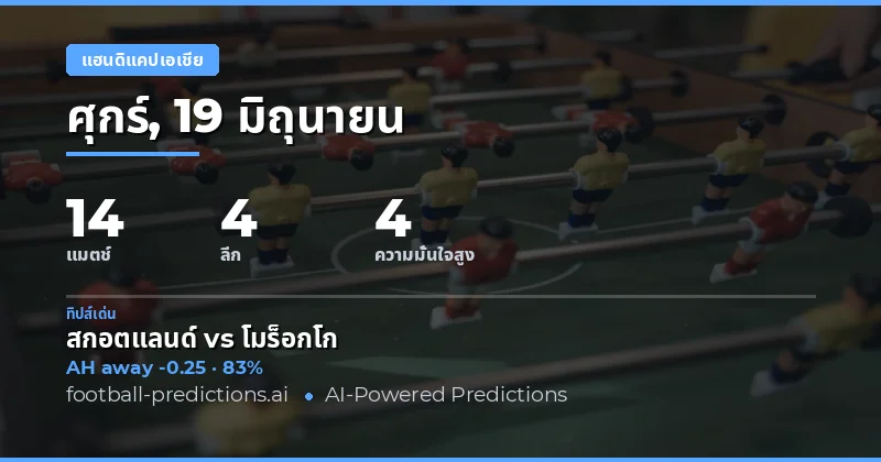 Top AH Picks วันที่ 19 มิ.ย. 2569