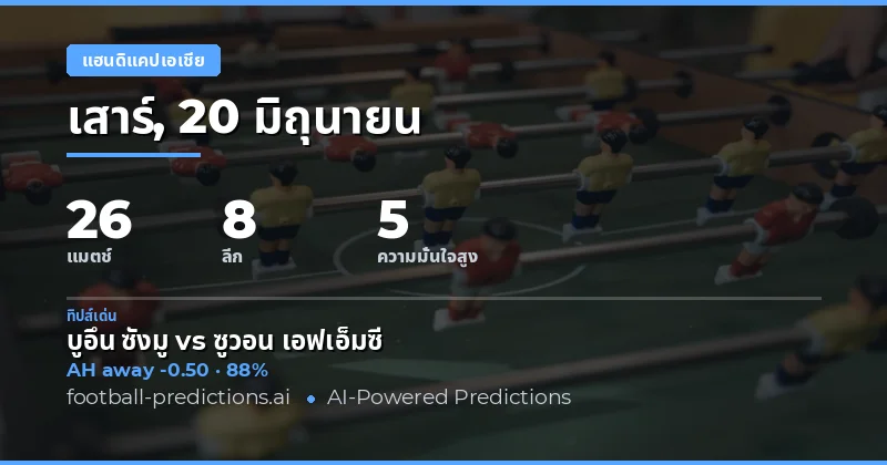 พิกอิด AH ยอดเยี่ยมประจำวันที่ 20 มิ.ย. 2026