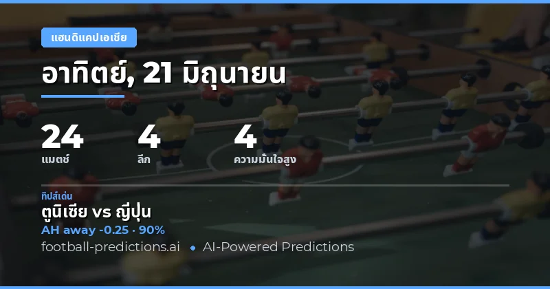 คัดเลือก AH ยอดเยี่ยมประจำวันที่ 21 มิถุนายน 2569