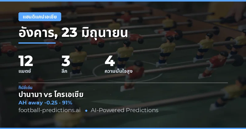 พิกัด AH ยอดเยี่ยมประจำวันที่ 23 มิถุนายน 2569