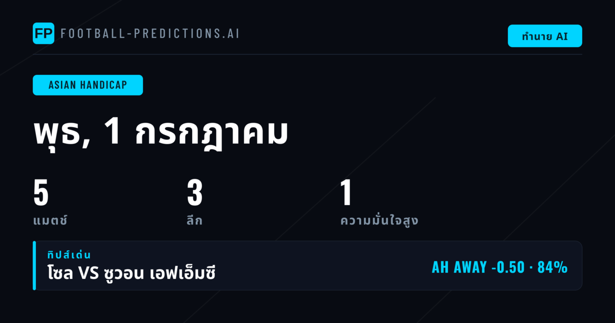 Top AH Picks สำหรับ 1 ก.ค. 2569