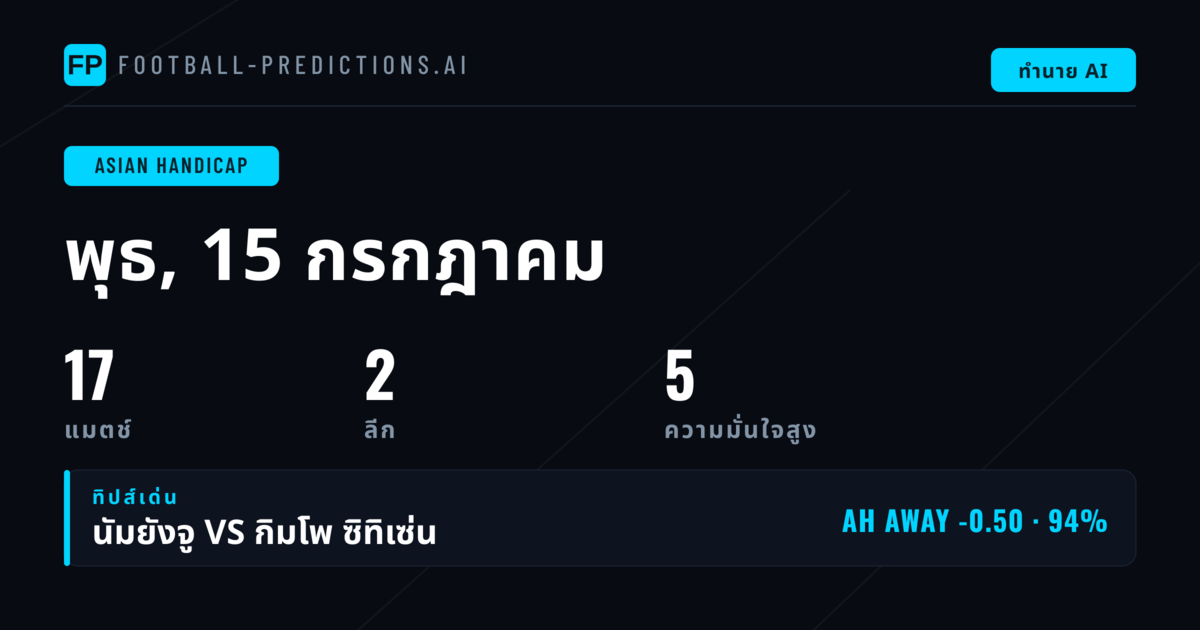คัดสรร AH ยอดเยี่ยมประจำวัน (15 ก.ค. 2569)