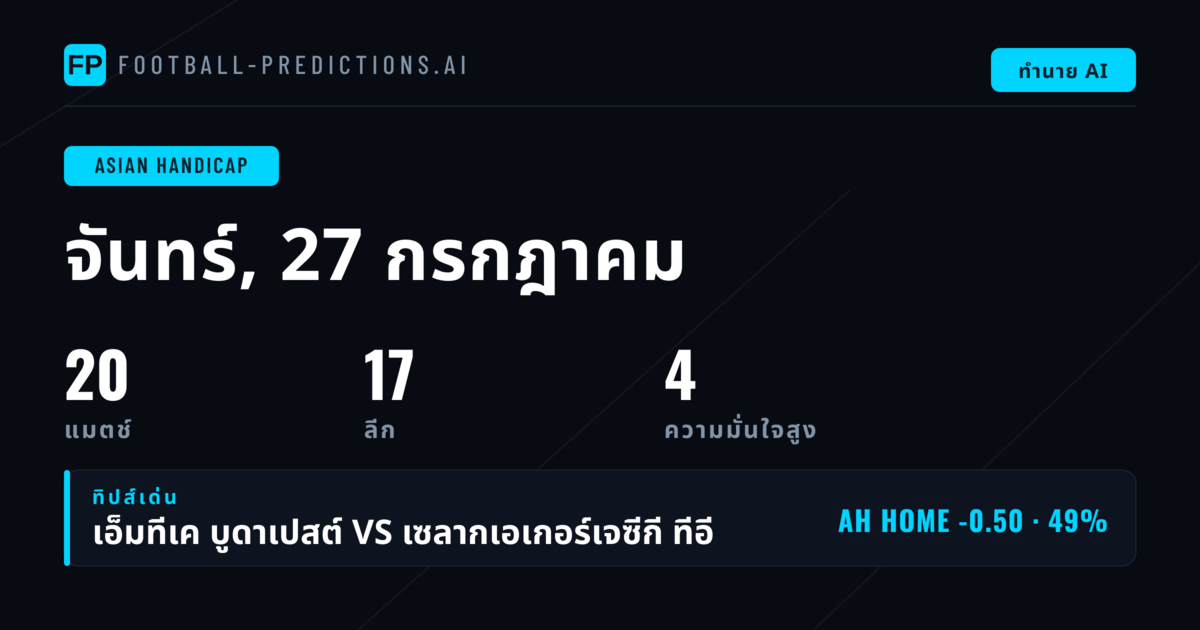 คัดสรร AH สำหรับ 27 ก.ค. 2569