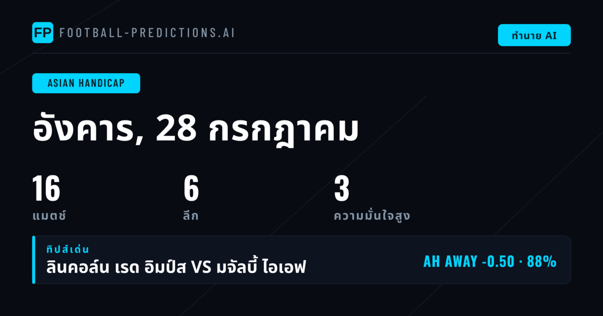 คัดสรรพนัน AH วันที่ 28 ก.ค. 2569
