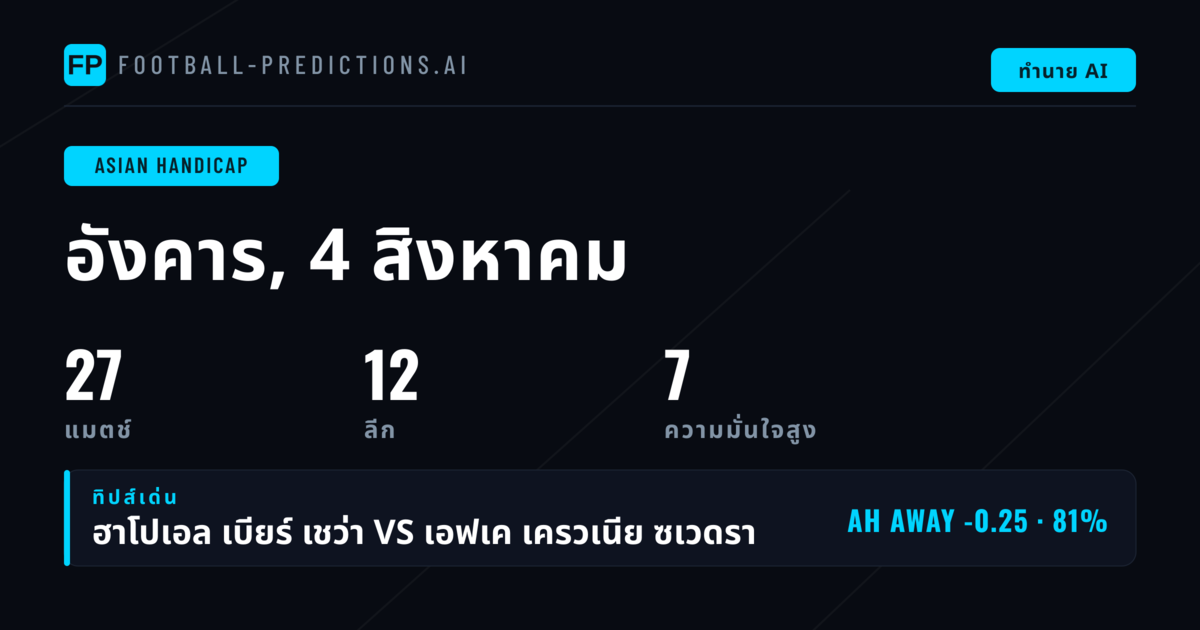 คัดเลือก AH ยอดเยี่ยมสำหรับ 4 ส.ค. 2026