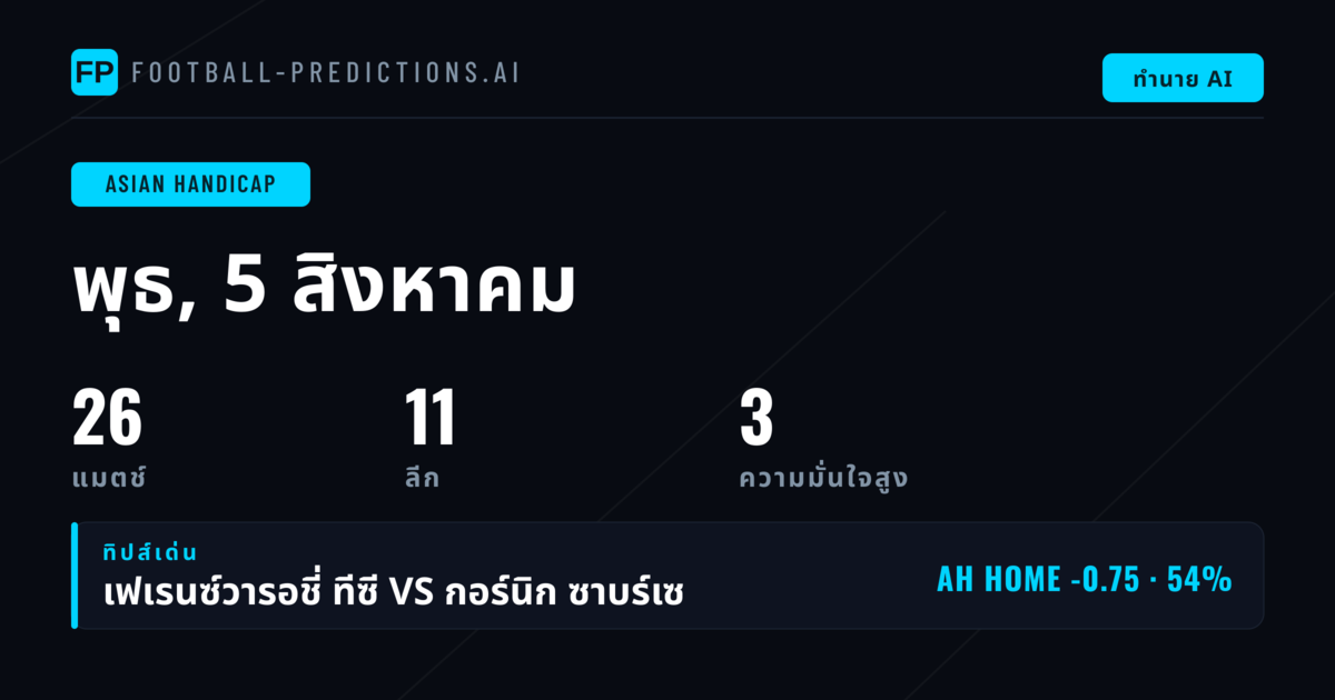 พิกัด AH ยอดเยี่ยมประจำวันที่ 5 ส.ค. 2569