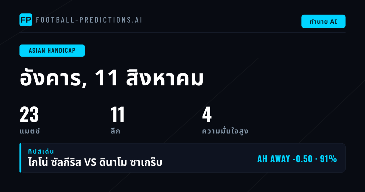 เลือก AH ยอดเยี่ยม — 11 ส.ค. 2569