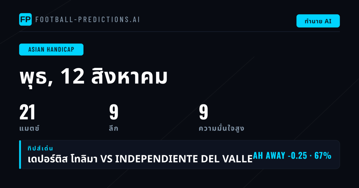 คำแนะนำเดิมพัน AH ยอดเยี่ยม ประจำวันที่ 12 ส.ค. 2026