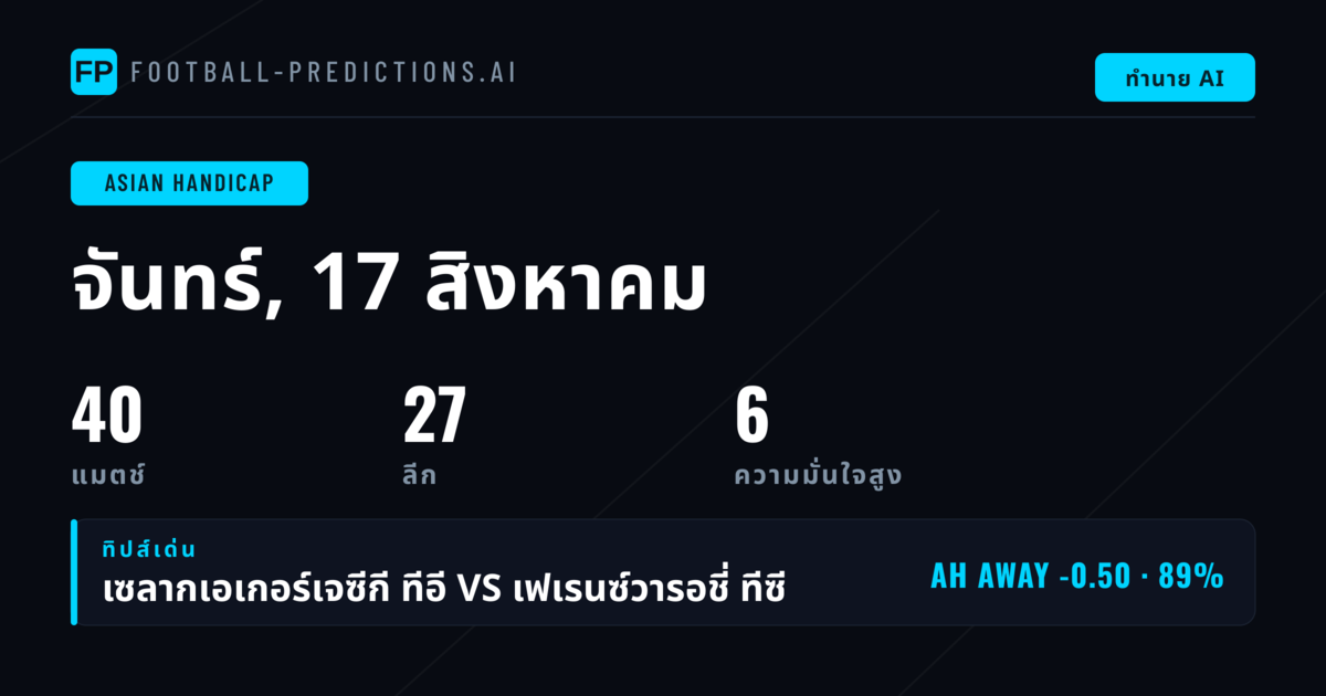 สุดยอดพิกเซล AH ประจำวันที่ 17 ส.ค. 2569