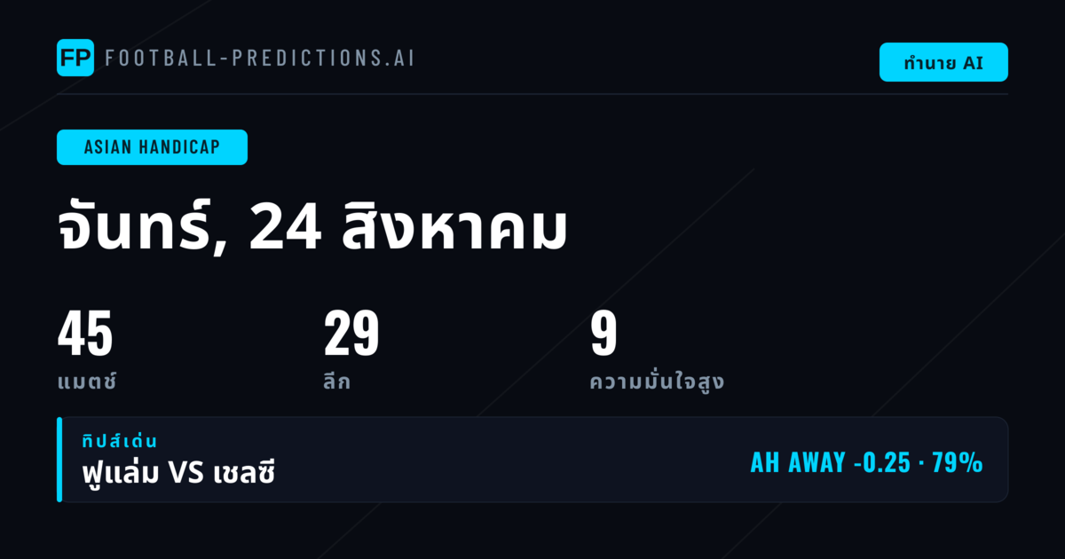 คัดสรรพิกเกอร์ AH ยอดเยี่ยมประจำวันที่ 24 ส.ค. 2569