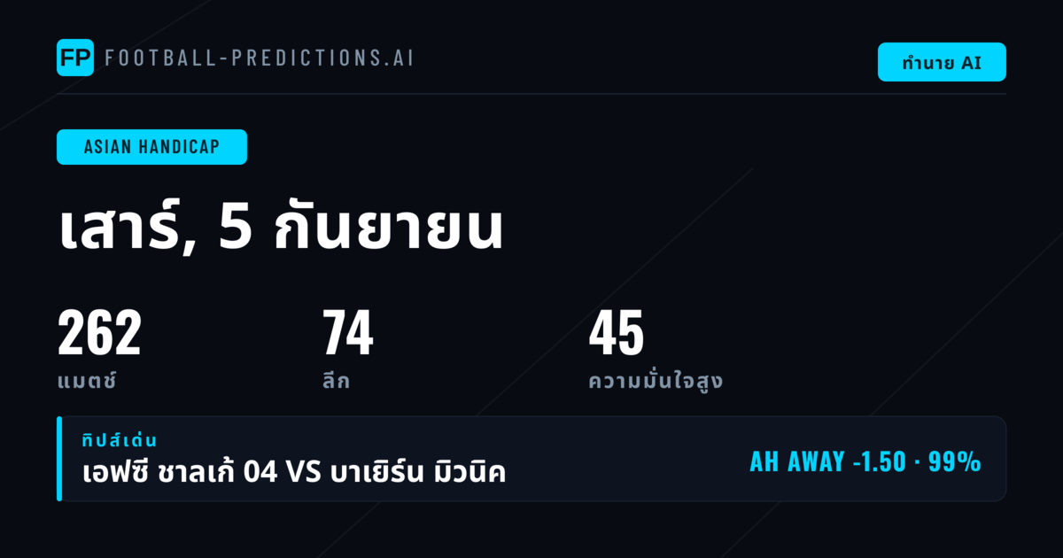 พิกเก็ต AH ยอดเยี่ยมประจำวันที่ 5 กันยายน 2569