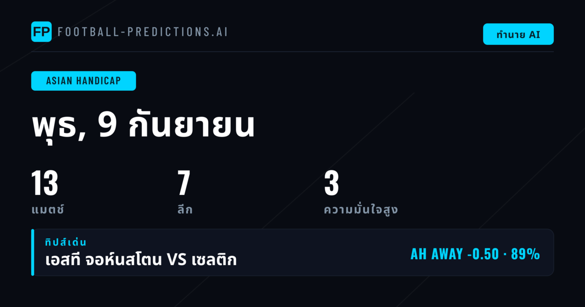 พิกัด AH ที่ดีที่สุดประจำวันที่ 9 ก.ย. 2569