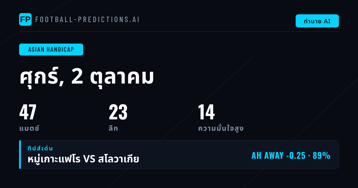 เลือกพนัน AH ยอดเยี่ยมประจำวันที่ 2 ต.ค. 2026