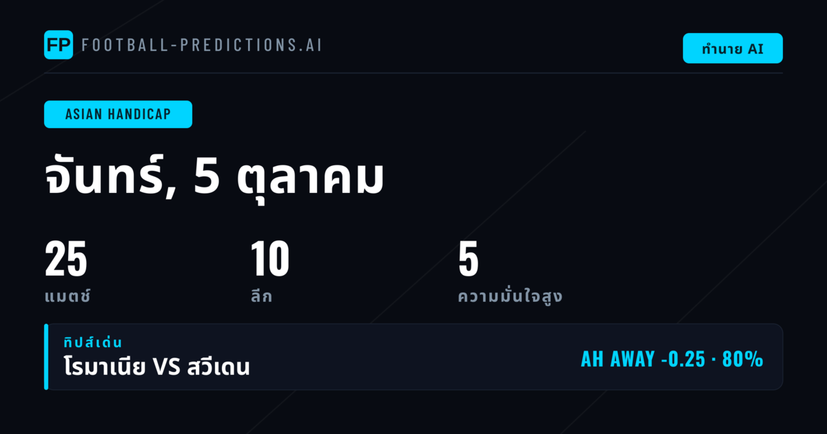 พิกัด AH ยอดเยี่ยมประจำวันที่ 5 ต.ค. 2569