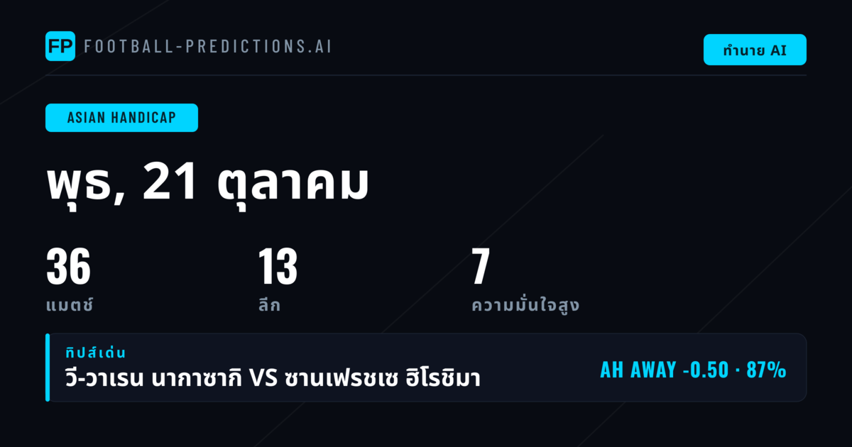 พิกอิปส์ AH ยอดเยี่ยมประจำวันที่ 21 ต.ค. 2569
