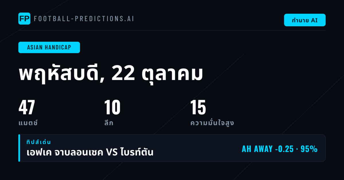 ตัวเลือก AH ดีที่สุดประจำวันที่ 22 ตุลาคม 2026