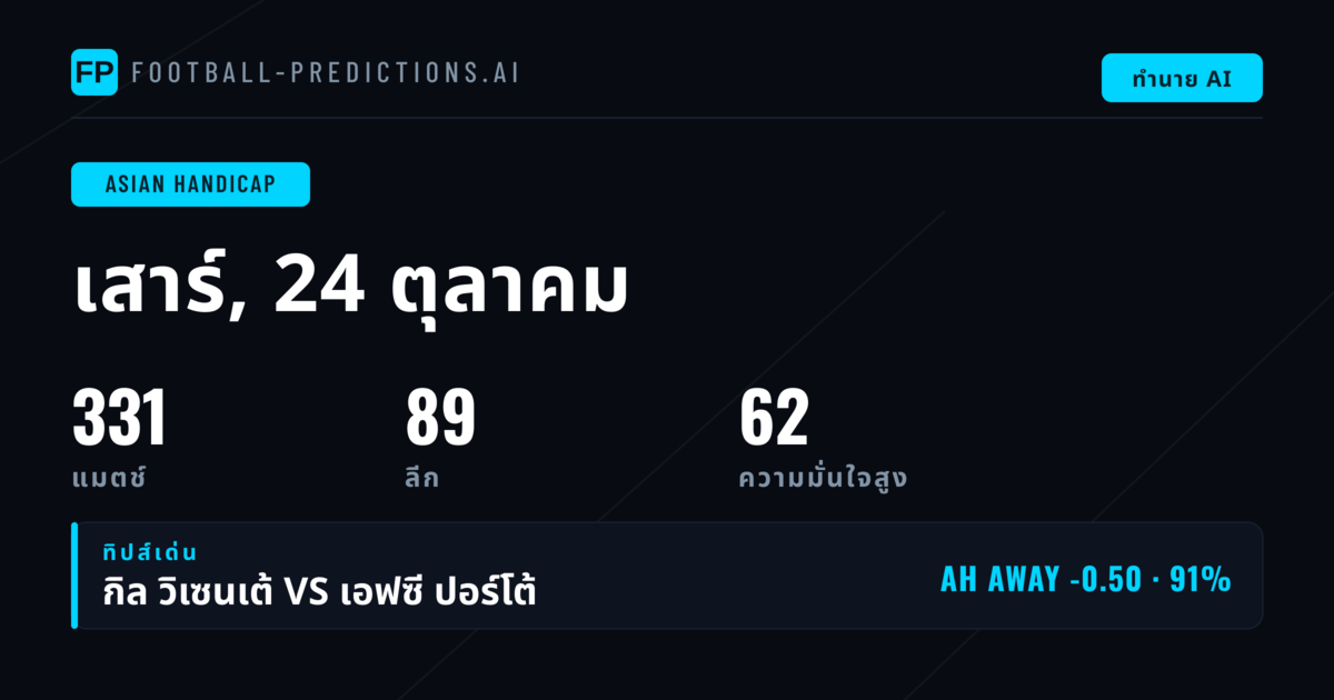 ทางเลือก AH สูงสุดประจำวันที่ 24 ตุลาคม 2026