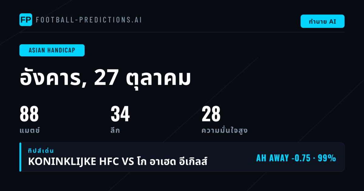 อันดับการเลือก AH ดีที่สุดสำหรับวันที่ 27 ตุลาคม 2026