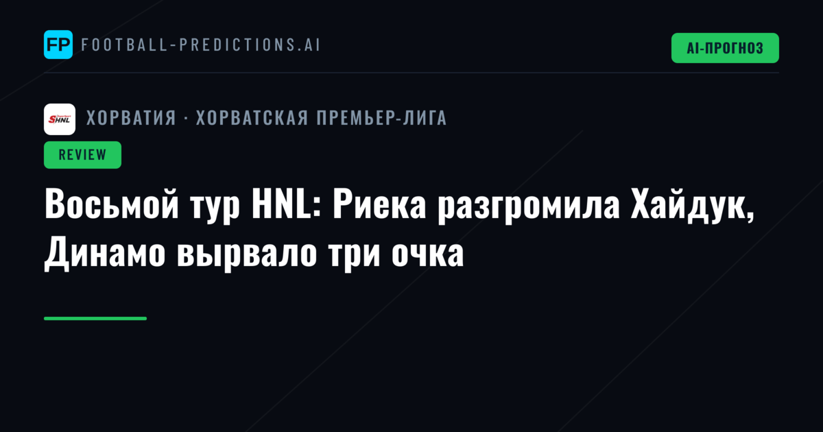 Восьмой тур HNL: Риека разгромила Хайдук, Динамо вырвало три очка