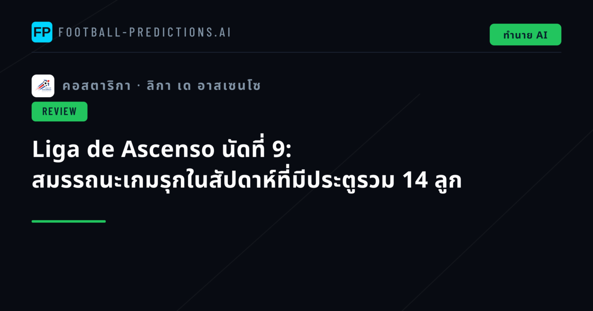 Liga de Ascenso นัดที่ 9: สมรรถนะเกมรุกในสัปดาห์ที่มีประตูรวม 14 ลูก