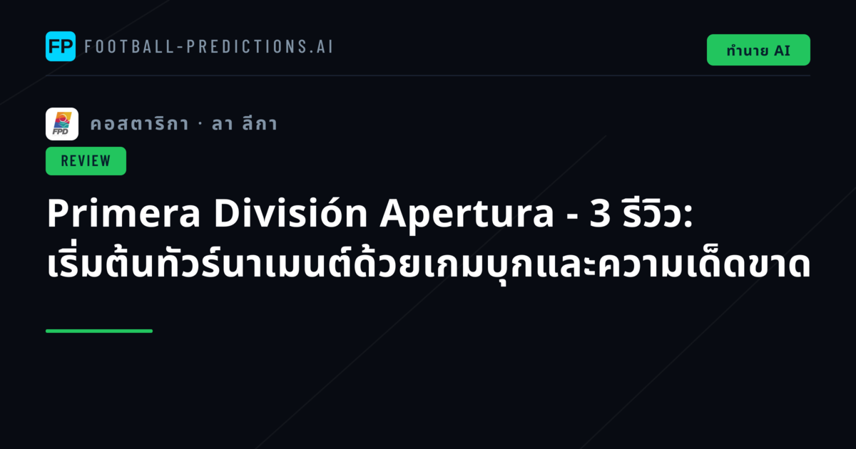Primera División Apertura - 3 รีวิว: เริ่มต้นทัวร์นาเมนต์ด้วยเกมบุกและความเด็ดขาด