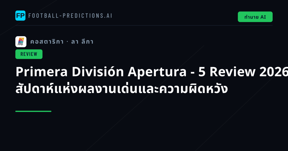 Primera División Apertura - 5 Review 2026: สัปดาห์แห่งผลงานเด่นและความผิดหวัง