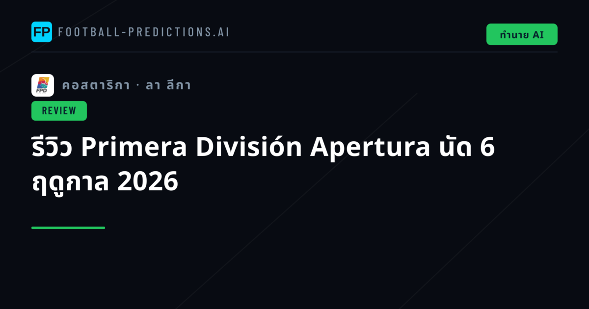 รีวิว Primera División Apertura นัด 6 ฤดูกาล 2026