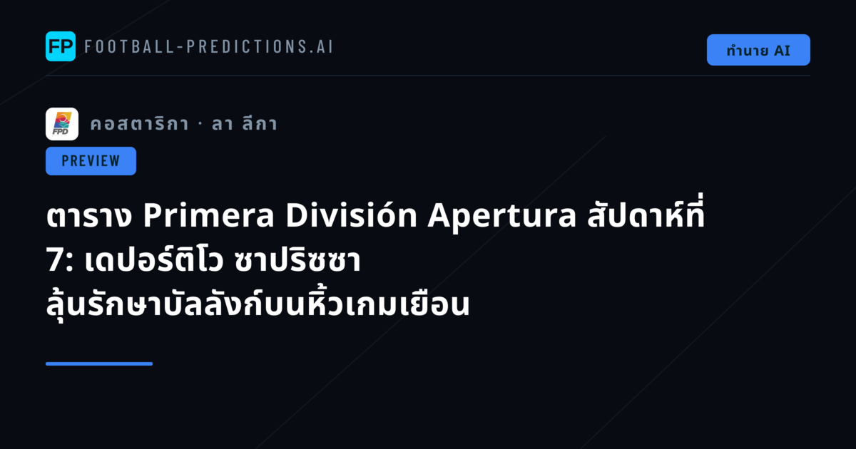 ตาราง Primera División Apertura สัปดาห์ที่ 7: เดปอร์ติโว ซาปริซซา ลุ้นรักษาบัลลังก์บนหิ้วเกมเยือน