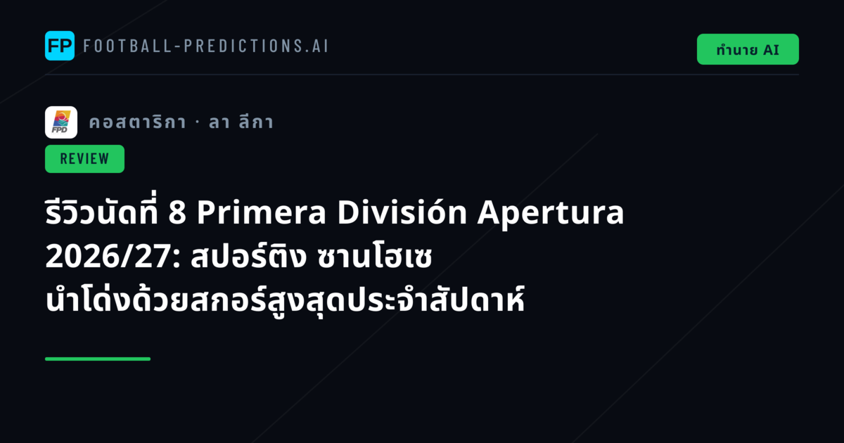 รีวิวนัดที่ 8 Primera División Apertura 2026/27: สปอร์ติง ซานโฮเซ นำโด่งด้วยสกอร์สูงสุดประจำสัปดาห์
