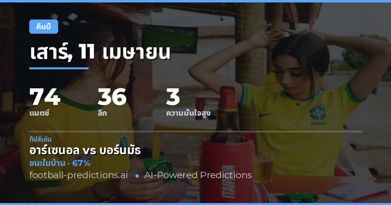 บทสรุปการแข่งขันฟุตบอลคืนนี้