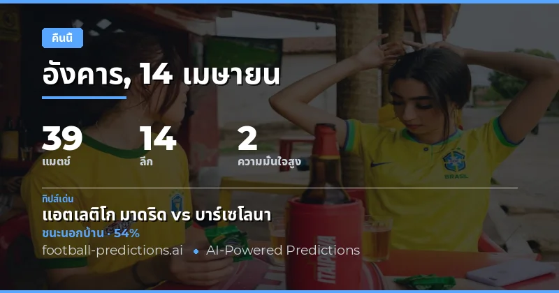 การแข่งขันฟุตบอลคืนนี้ 14 เมษายน 2026