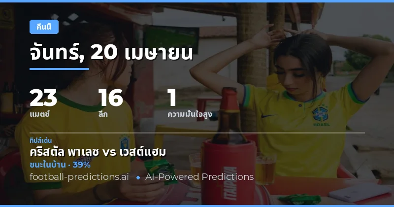 ทีมที่มีโอกาสคว้าชัยสูงในค่ำคืนนี้