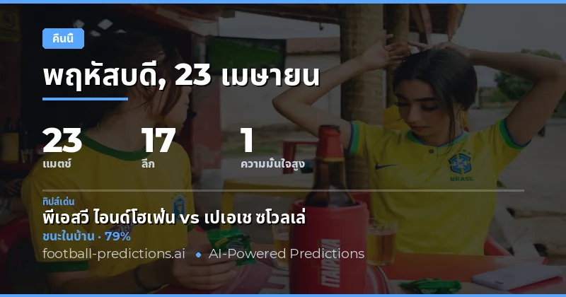 การแข่งขันฟุตบอลคืนนี้ 23 เมษายน 2026