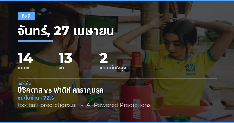 ภาพรวมการแข่งขันฟุตบอลคืนนี้ 27 เมษายน 2026